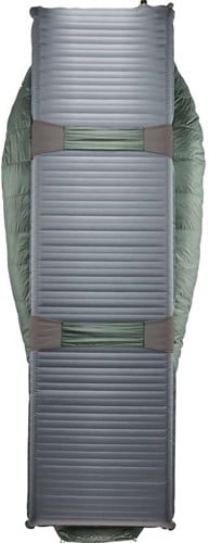 Therm-a-Rest Questar 