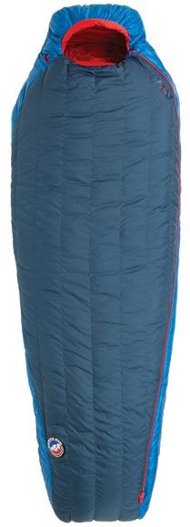 Big agnes anvil horn 30 best sale