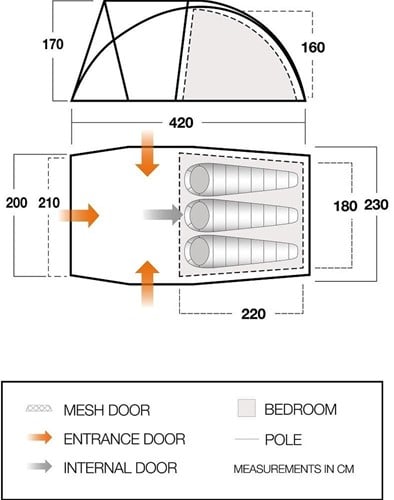 Vango Cosmos 300
