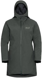 Jack Wolfskin Icecape 2L Down Insulated Jacket - Slate Green - Women's Down Jacket