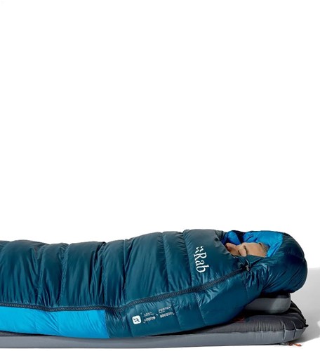 Rab Ascent -6C - Tempest Blue/Maya Blue