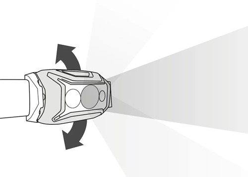 Petzl Lamp Actik Core