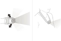 Petzl Lamp Tikkina
