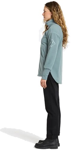 Didriksons Ronja Fullzip W - Factory Blue