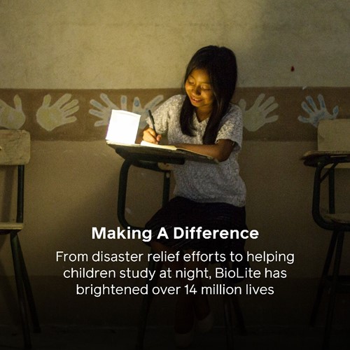 Biolite Site Lights