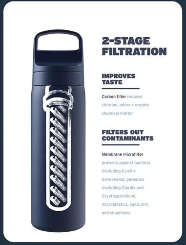 LifeStraw Go 2.0 Series - Stainless Steel - 500 ml
