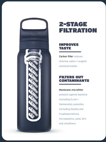 LifeStraw Go Series - Stainless Steel - 1L