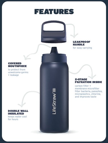 LifeStraw Go Series - Stainless Steel - 700 ml