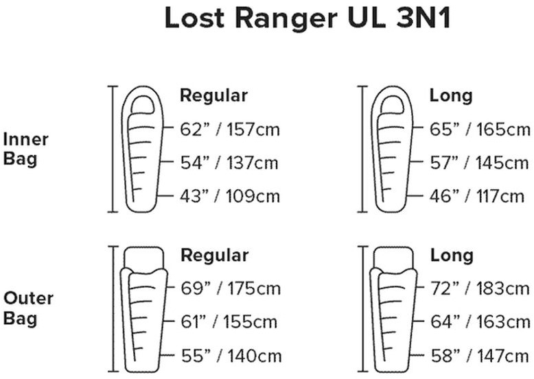 Big agnes lost dog 15 hotsell