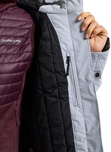 Didriksons Eris Parka W - Frost Blue