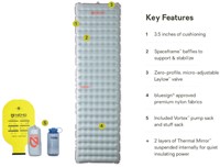 Nemo Tensor All-Season - Regular