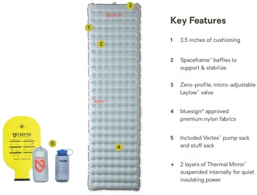 Nemo Tensor All-Season - Regular